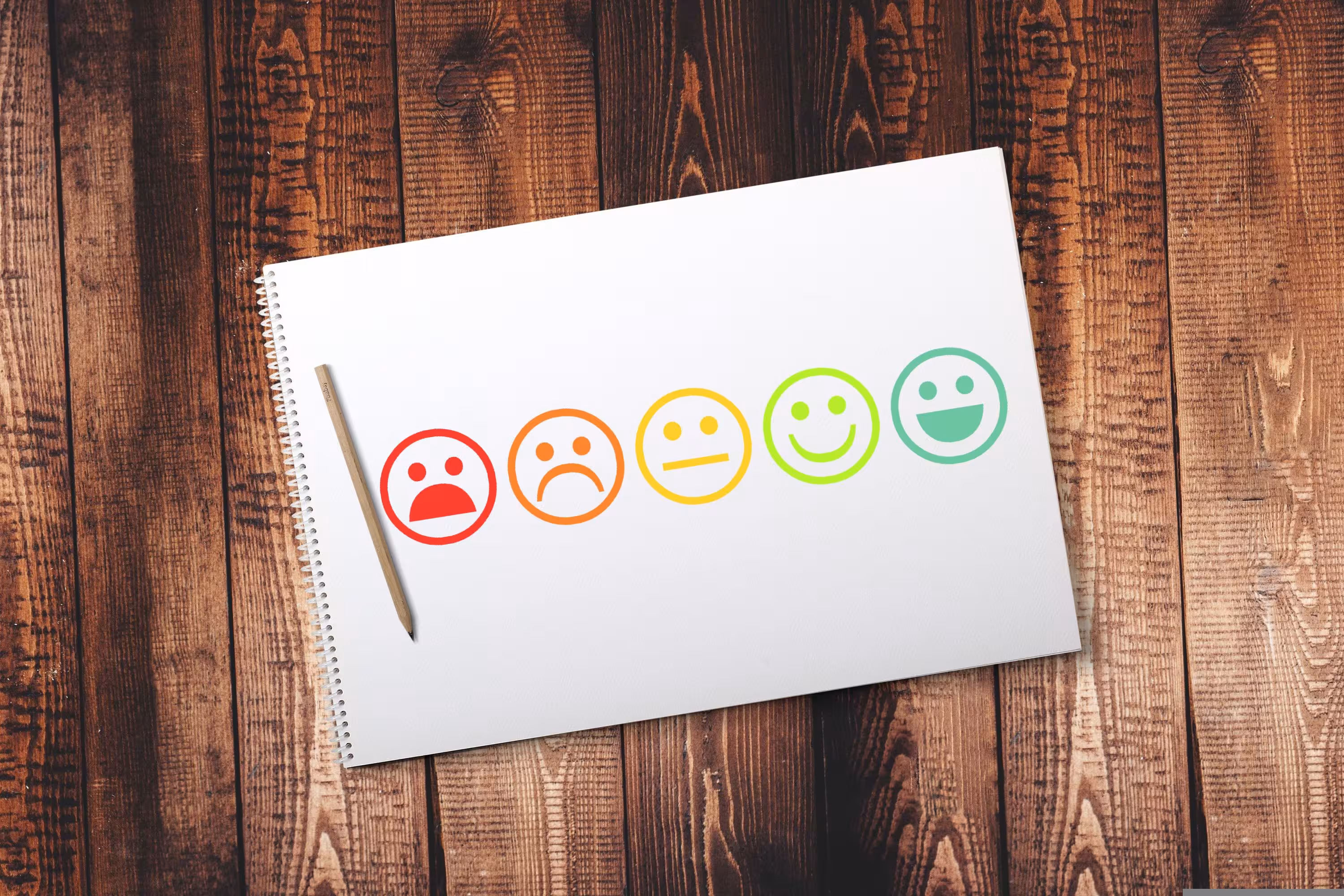 Customer research